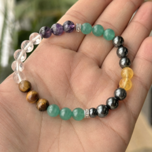 Money Magnet Bracelet [Original] - Pyrite, Tiger Eye, Citrine & Aventurine Beads - Image 4